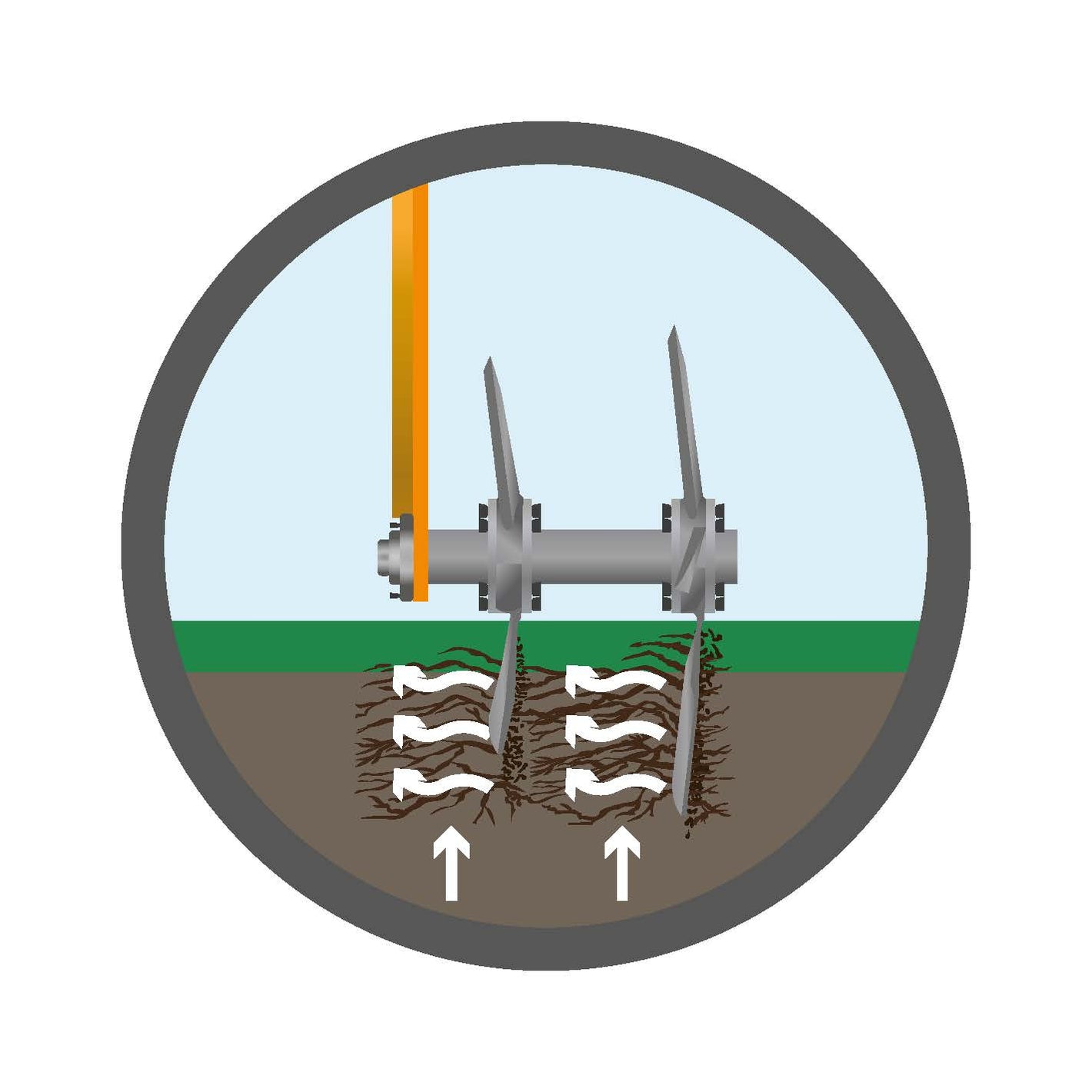 A diagram of fracture time aeration